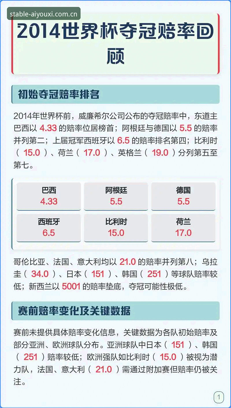 爱游戏体育稳定响应赛事赔率更新安卓版 爱游戏体育稳定响应赛事赔率更新安卓版安装教程:从“卡顿党”到“秒跟派”的真实体验