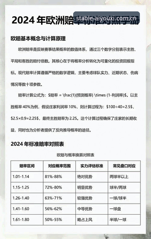 爱游戏体育稳定响应赛事赔率更新使用技巧 赔率刷新总慢半拍?资深用户分享爱游戏体育稳定响应赛事赔率更新使用技巧