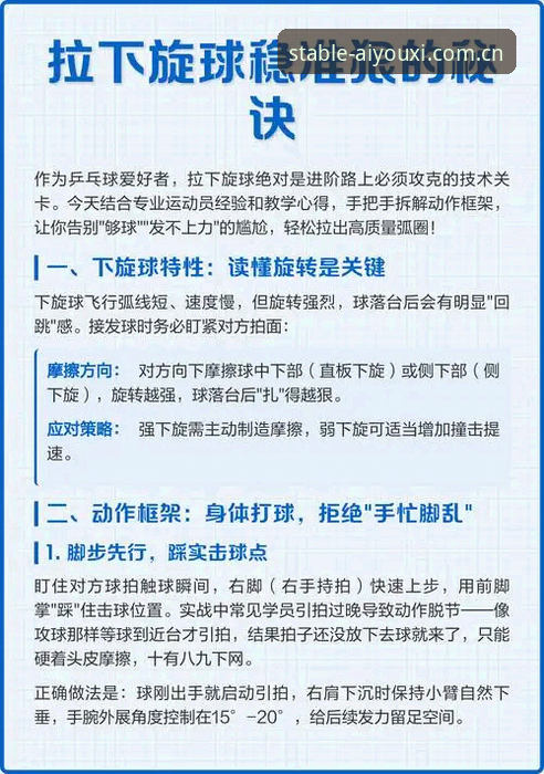 爱游戏体育稳定响应赛事赔率更新常见问题 体育玩家实战经验:摸透爱游戏体育赔率更新的几个关键点,少走弯路